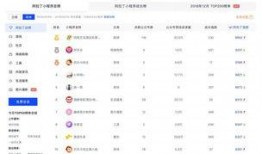 今日头条怎么爆料程序,一键上报，守护网络清朗